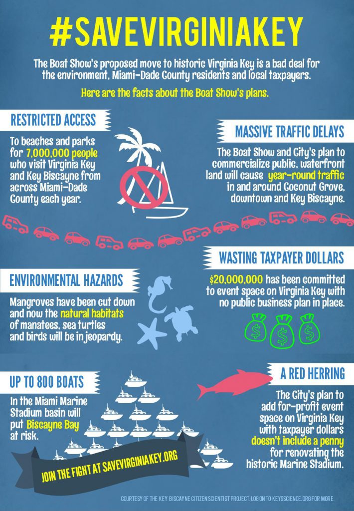 Key Biscayne FINAL INFOGRAPHIC